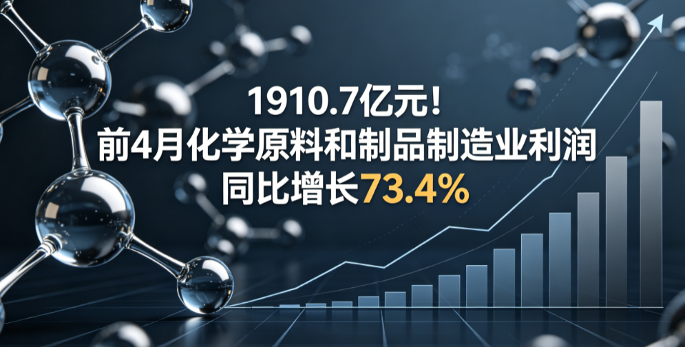 1910.7亿元！前4月化学原料和制品制造业利润同比增长73.4%